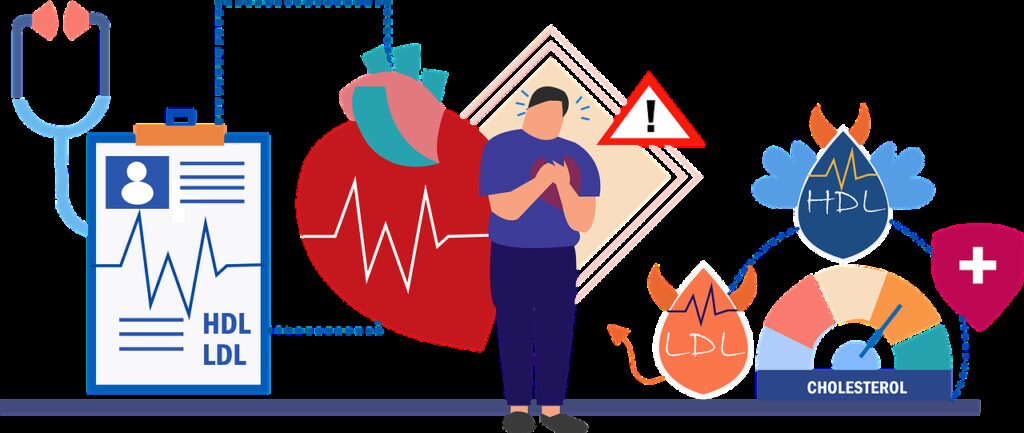 holter ekg i nerwica lękowa