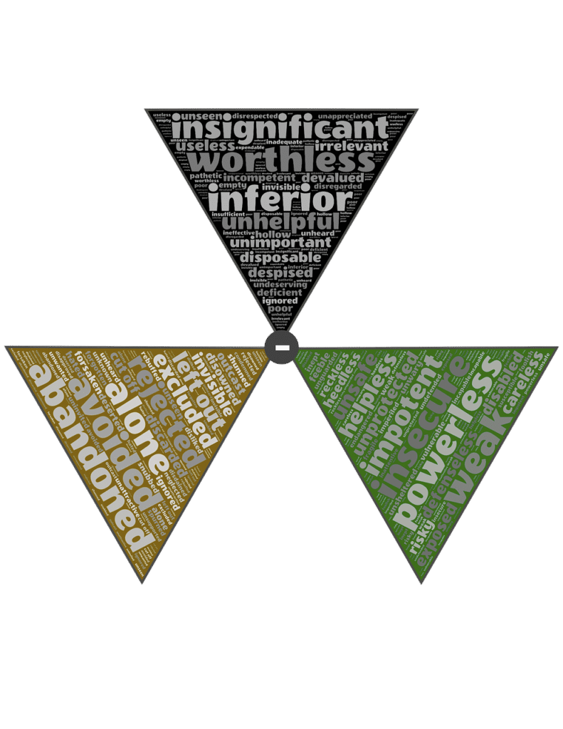 insecurities, fears, concerns, negatives, aversions, discomfort, feelings, warning, bad, negativity, worries, thinking, thoughts, emotion, shame, worse, worst, psyche, dark, mind, instinct, consciousness, shame, shame, shame, worse, worst, worst, worst, worst, worst, instinct, instinct, consciousness